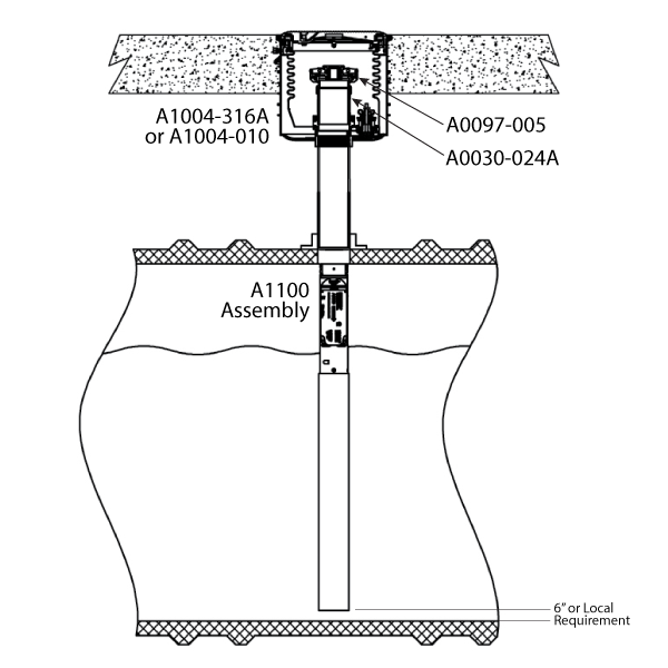 Overfill Prevention Valve | EMCO WHEATON RETAIL