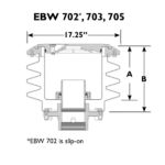 EBW 702, 703, 705