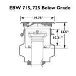 EBW 715, 725