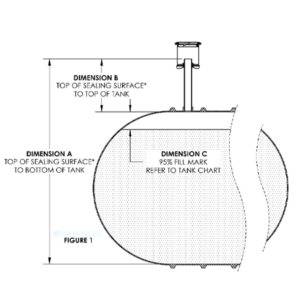 OPV Calculator