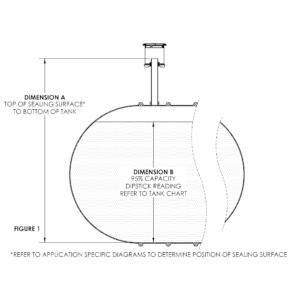 A1100 Guardian Dual Point Overfill Prevention